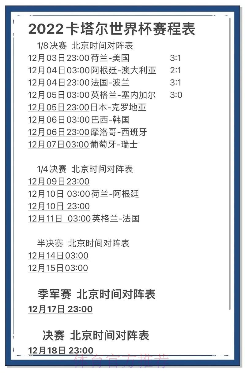 世界杯预测实时全站 世界杯预测实时全站