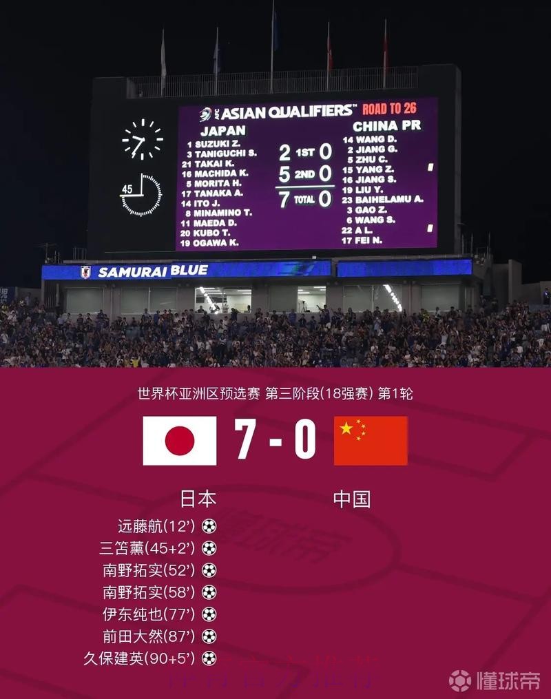世界杯比分注册入口地址 世界杯比分注册入口地址